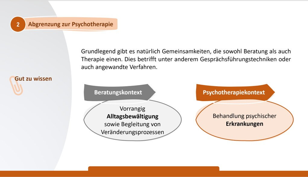 Grafik erklärt den Unterschied zwischen Beratung und Psychotherapie: Beratung unterstützt Alltagsbewältigung und Veränderungsprozesse, Psychotherapie behandelt psychische Erkrankungen.