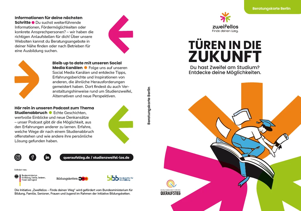 Das Bild zeigt einen bunt gestalteten Flyer für zweifelnde Studierende in Berlin mit dem Titel „Zukunft in die du ZUKUNFT? Ende deine Zweifel.“. Er wirbt für Beratungs- und Unterstützungsangebote, z. B. psychosoziale Beratung und Sozialberatung.