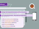 Grafik zeigt fünf Kooperationsmuster in der Beratung: informationssuchende, orientierungssuchende, selbstunwirksame, besuchende und stark belastete Beziehung.