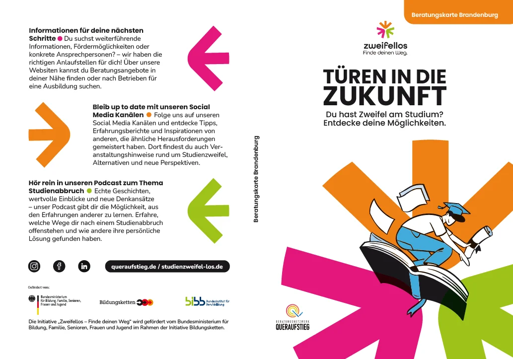 Das Bild zeigt die Beratungskarte Brandenburg, einen Flyer, der Unterstützungsangebote für zweifelnde Studierende zusammenfasst. Er hebt psychosoziale Beratung, Sozialberatung und Wohnmöglichkeiten.