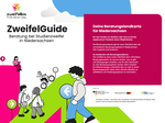 Das Bild zeigt die Beratungslandkarte Niedersachsen, die Unterstützungsangebote für zweifelnde Studierende zusammenfasst.