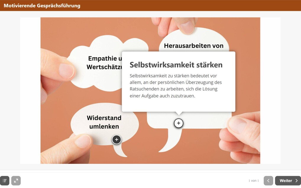 Grafik zur motivierenden Gesprächsführung mit Sprechblasen zu den Themen Empathie, Wertschätzung, Widerstand umlenken und Selbstwirksamkeit stärken.