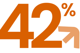 Die Zahl 42und ein Prozentzeichen und ein Pfeil nach rechts unten
