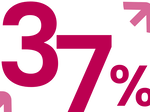 Die Zahl 37 % in dunkelpinker Schrift. In der linken unteren und rechten oberen Ecke jeweils ein schräg nach oben zeigender Pfeil.